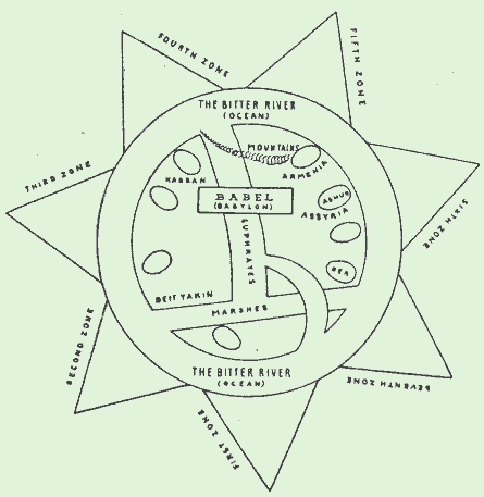 Babylonian World Map